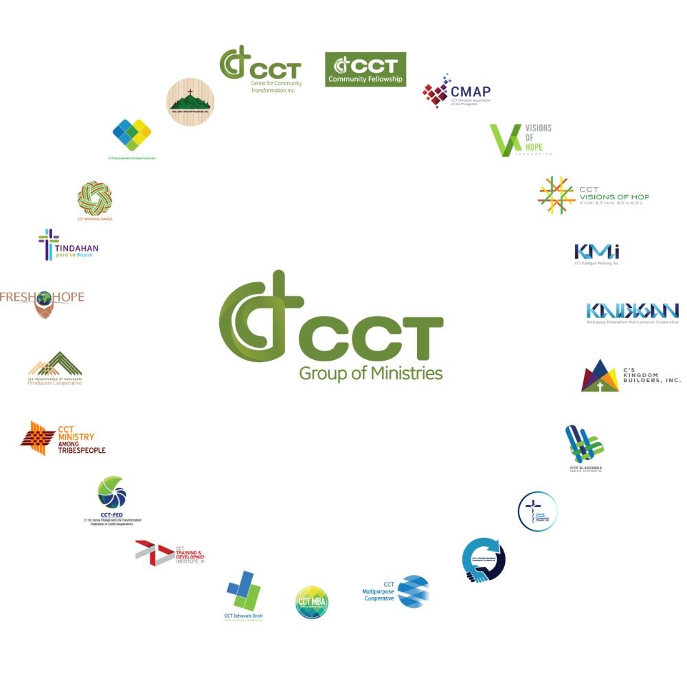 CCT Group